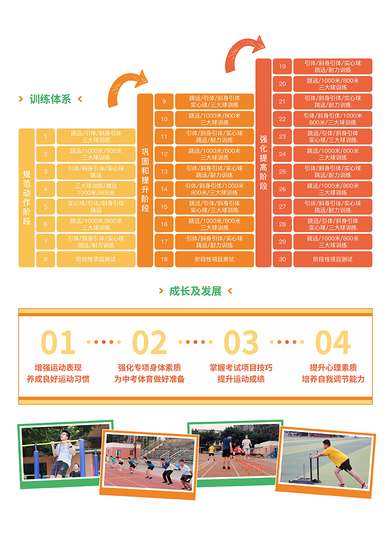 嘉图体育，运动成就热爱！